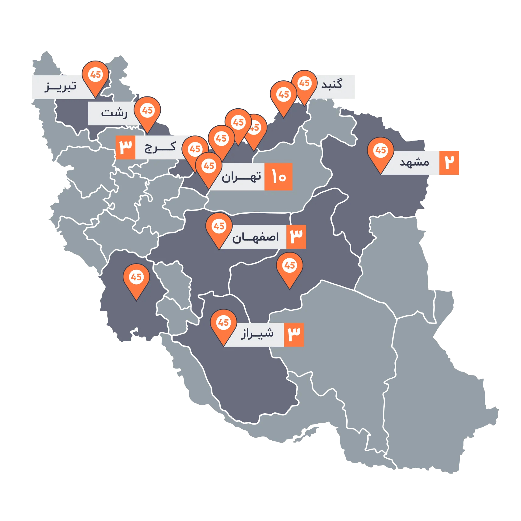 مراجعه مجدد مشتریان قدیمی (سال۱۴۰۲)